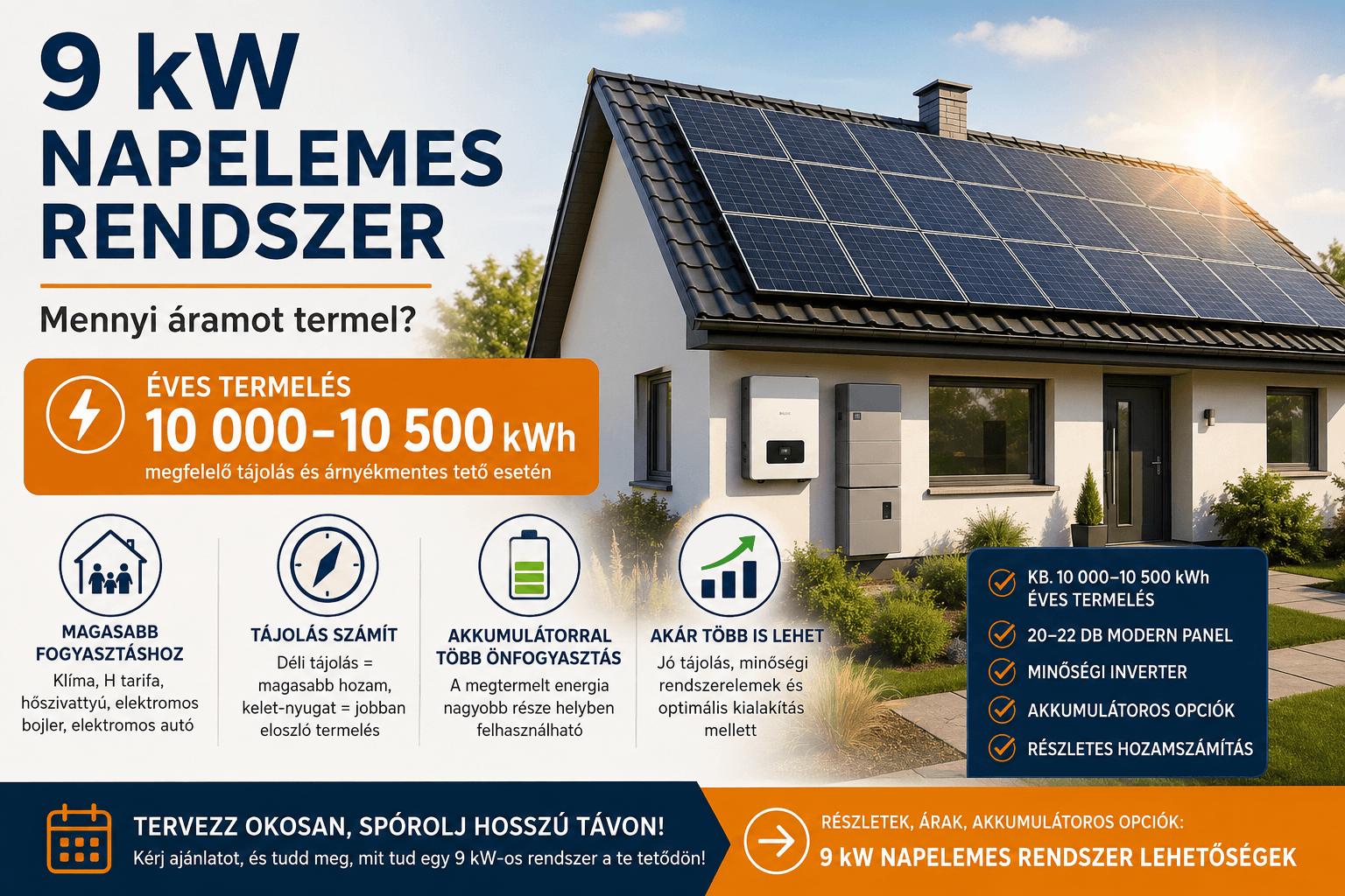 9 kW napelem rendszer éves termelése családi házon